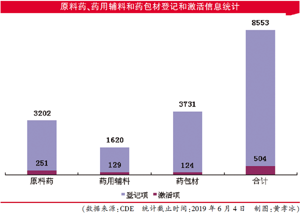 TIM图片20190711163342.gif