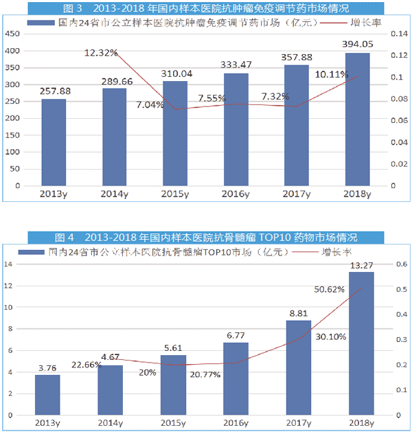 TIM图片20190716155655.gif