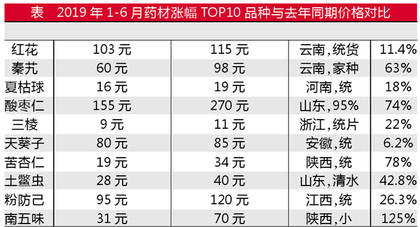 TIM图片20190723190321.jpg