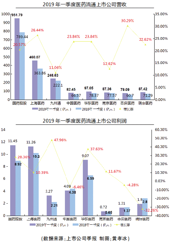 TIM图片20190731165957.gif