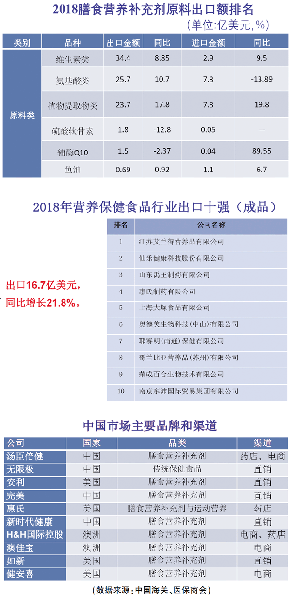 TIM图片20190731171054.gif