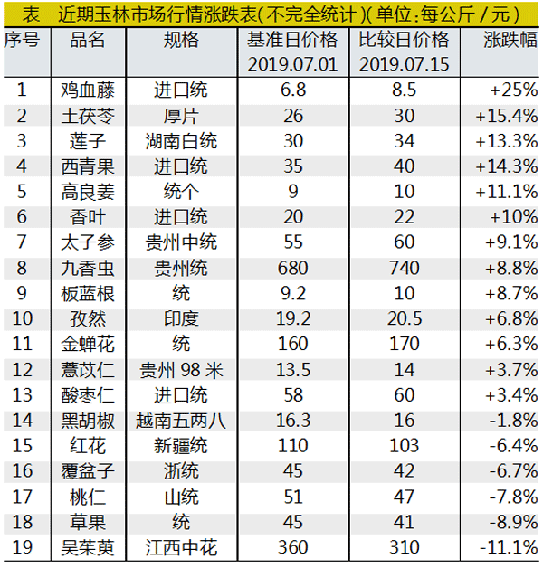 TIM图片20190916145628.gif