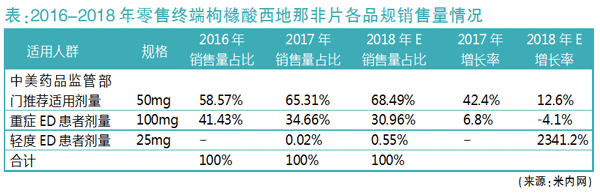 TIM图片20190918154533.gif