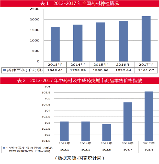 TIM图片20190918163238.gif