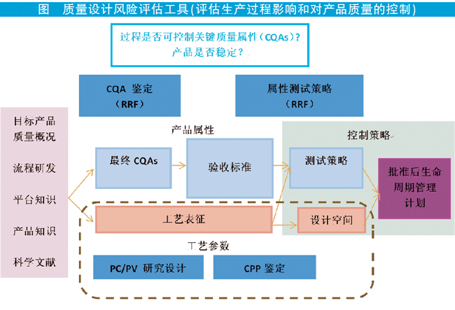 TIM图片20190920161023.gif