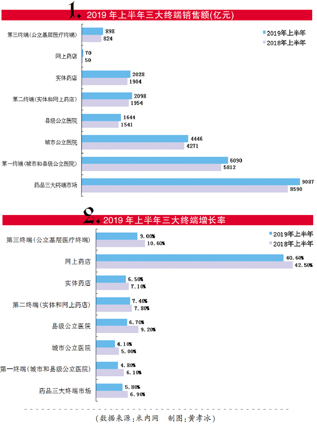 TIM图片20190920171729.gif