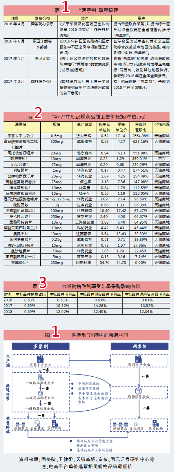 TIM图片20191020180451.gif