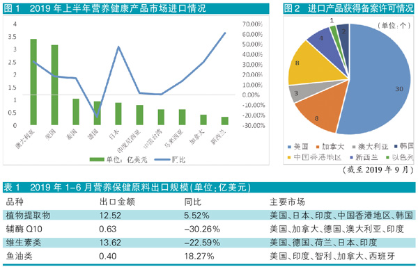 TIM图片20191105184039.jpg