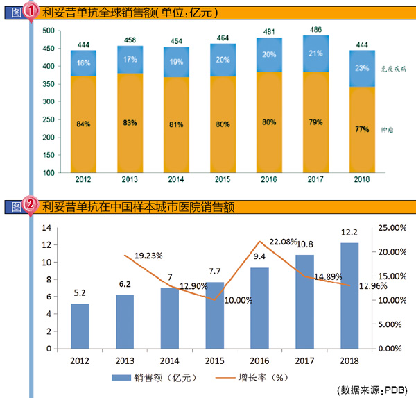 TIM图片20191106202221.jpg