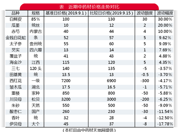 TIM图片20191106202549.jpg