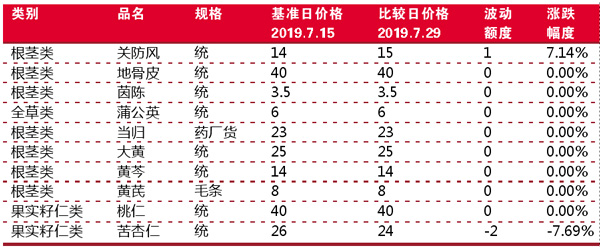 TIM图片20191114210854.jpg