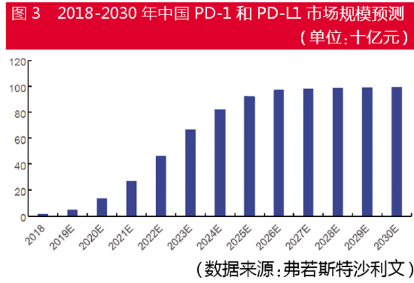 TIM图片20191203114314.jpg