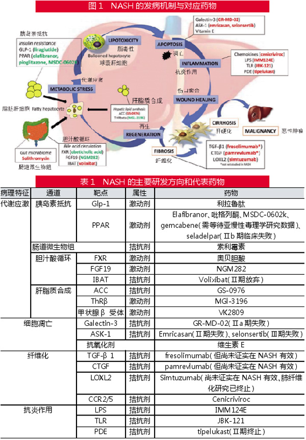 TIM图片20191203165142.jpg