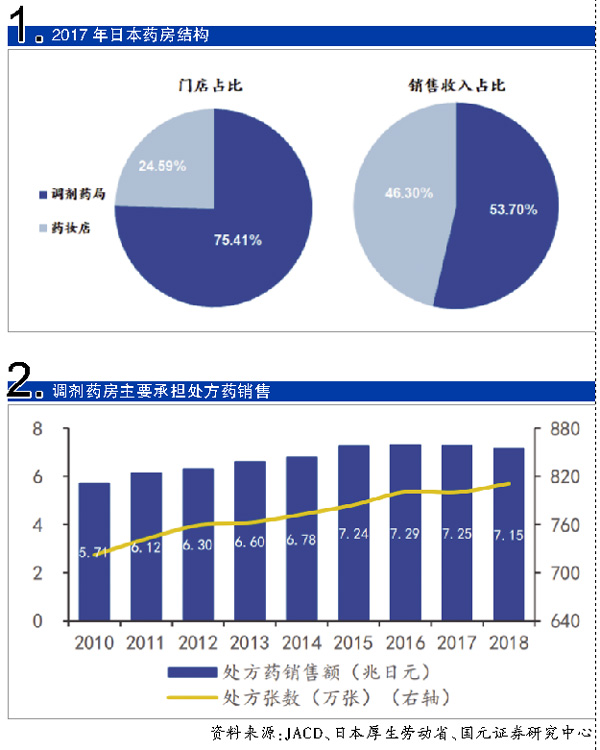 TIM图片20191204233329.jpg