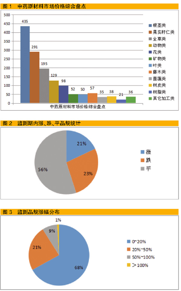 TIM图片20191204234028.jpg