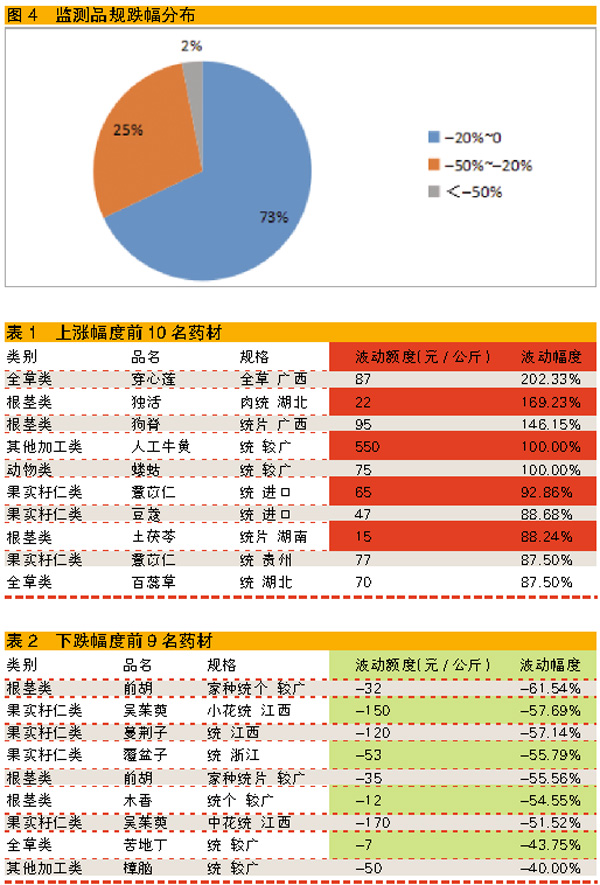TIM图片20191204234046.jpg