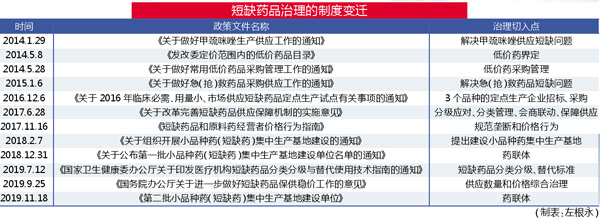 TIM图片20191217172703.jpg