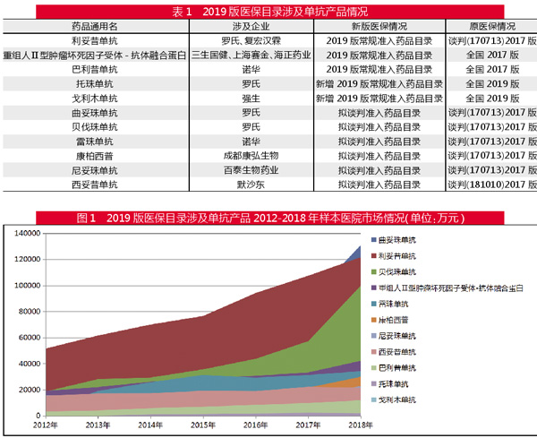 TIM图片20191218214348.jpg