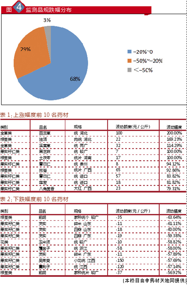 TIM图片20191218225301.jpg