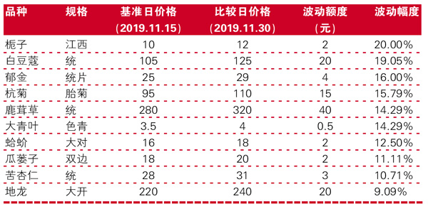 QQ图片20200110142949.jpg