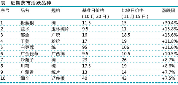 TIM图片20200122110320.jpg