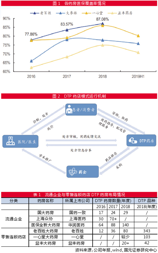 TIM图片20200122131325.jpg