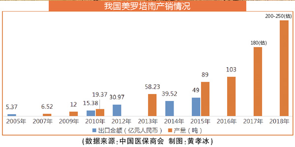 TIM图片20200122131710.jpg