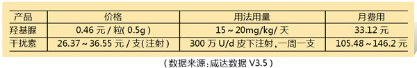 TIM图片20200302150749.jpg