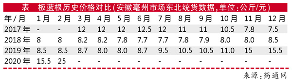 QQ图片20200305205630.jpg