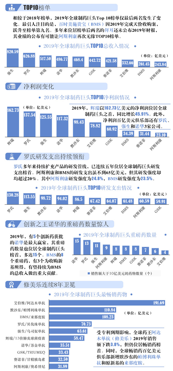 F2-外企成绩单.jpg