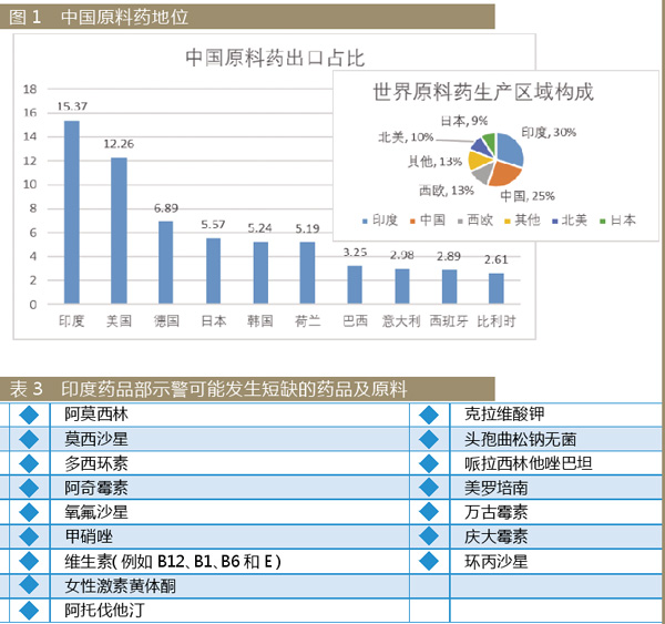 TIM图片20200527162655.jpg