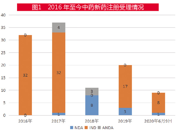 TIM图片20200629151553.jpg