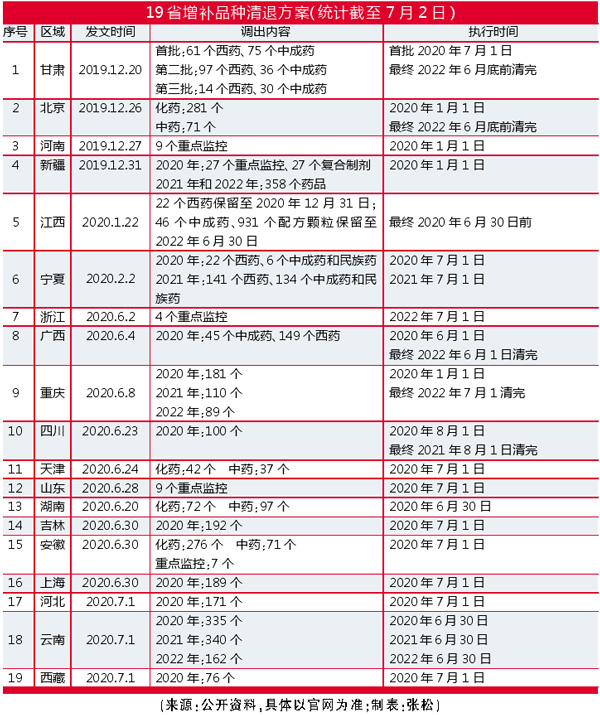 TIM图片20200804183913.jpg