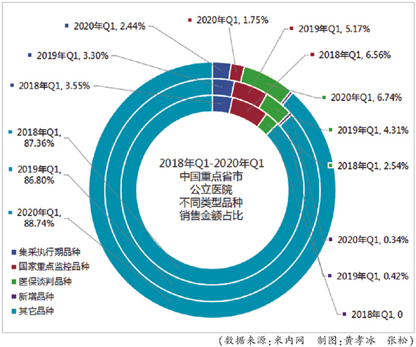 TIM图片20200805192208.jpg