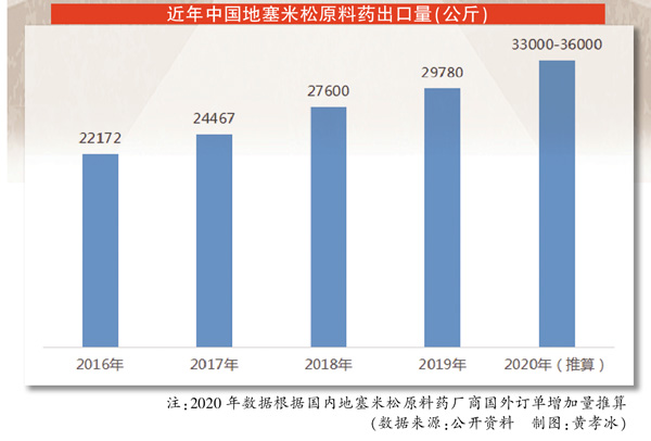 QQ图片20210202144716.jpg