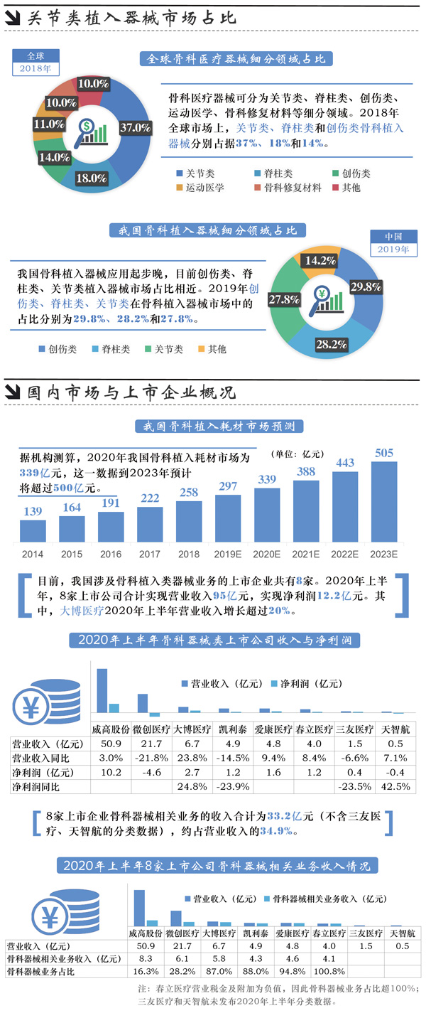 F3-骨科器械.jpg