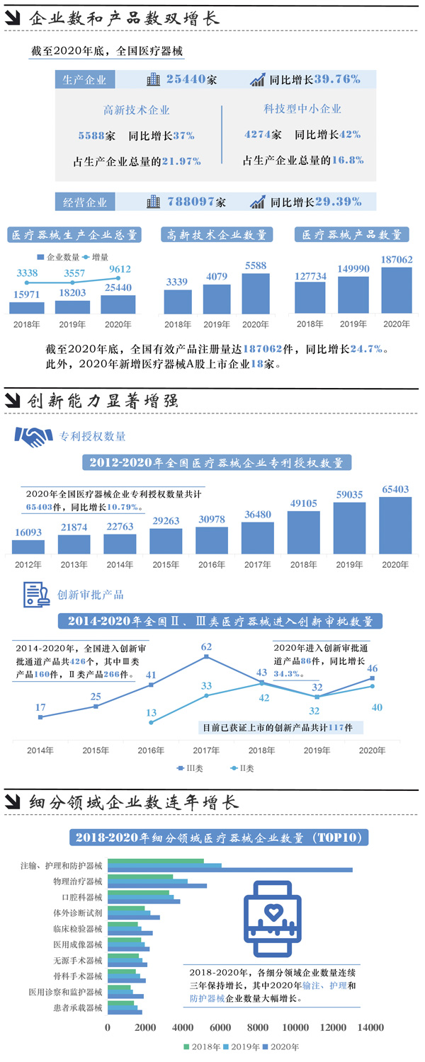 F3医械.jpg