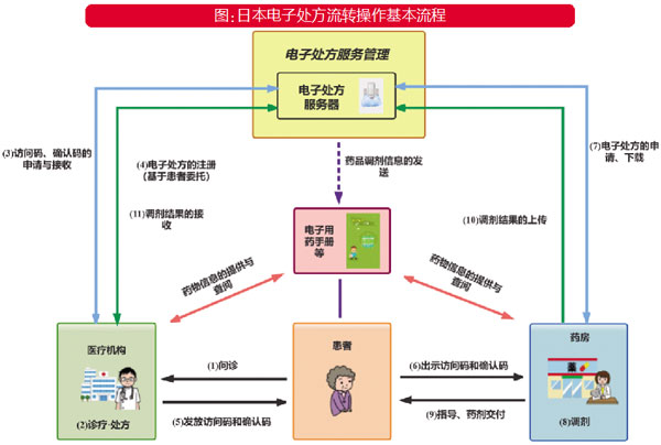 QQ图片20210607153215.jpg
