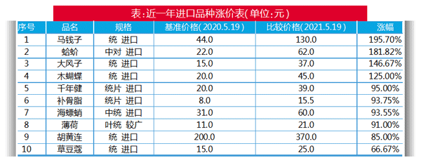 QQ图片20210607155243.gif