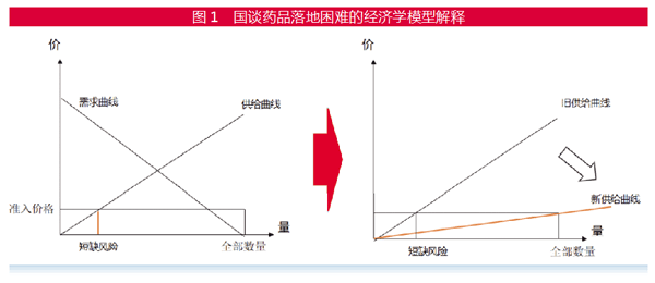 QQ图片20210616150358.gif