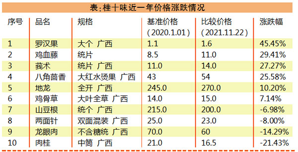 QQ图片20211201135205.jpg