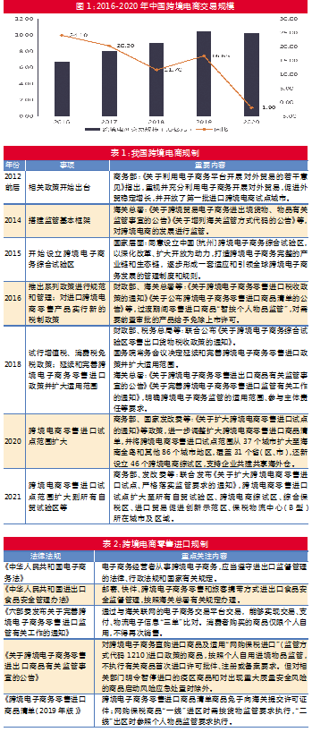 QQ图片20211201141758.gif