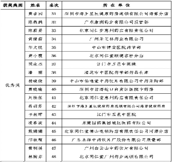 QQ图片20211209203319.jpg