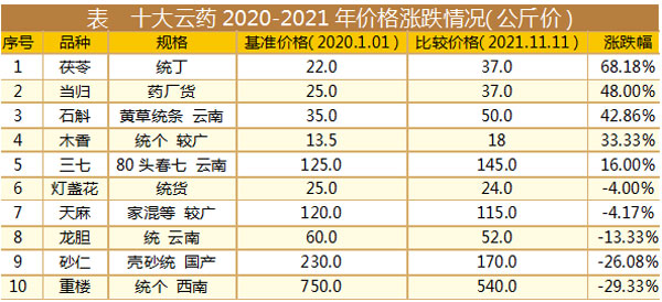 QQ图片20211214173905.jpg