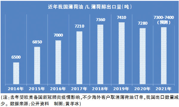 QQ图片20211231205716.jpg