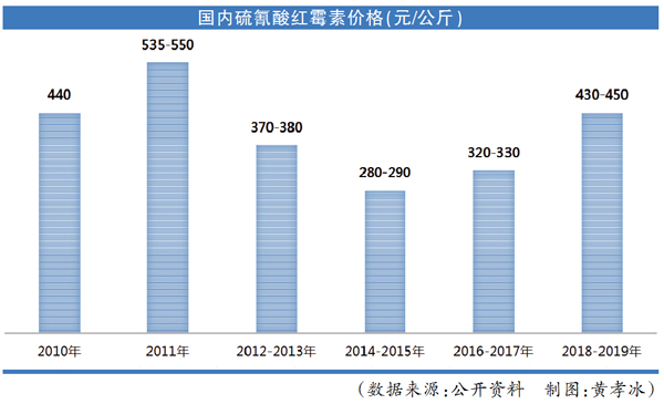 QQ图片20220214135254.jpg