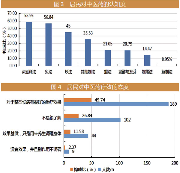 QQ图片20220301122918.jpg