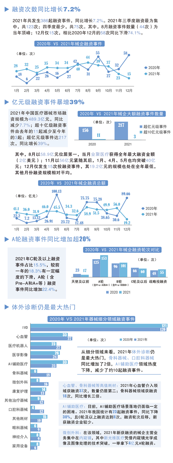 F3-械企融资.jpg