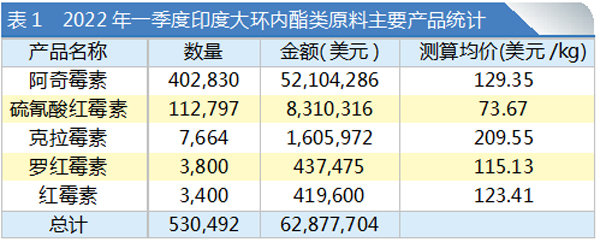 QQ图片20220516160136.jpg