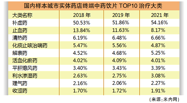 QQ图片20220523112718.jpg